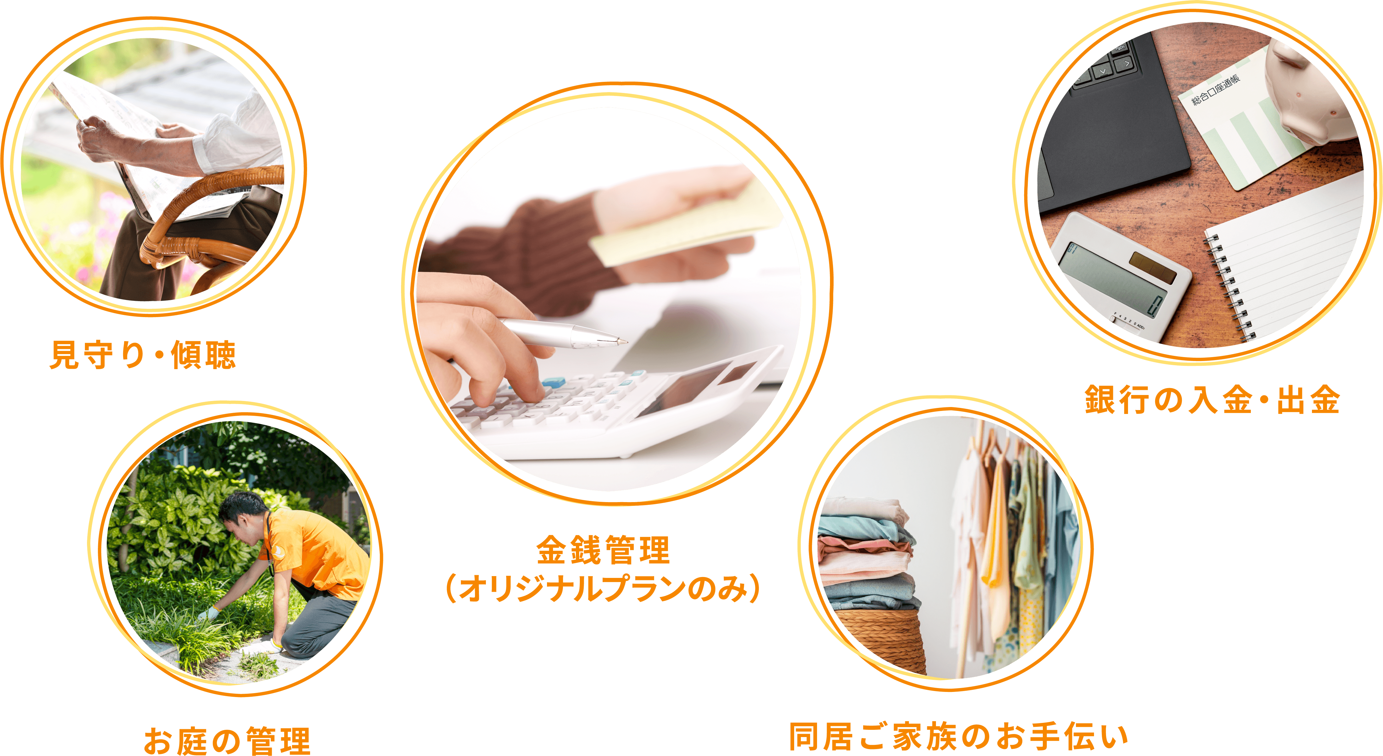 見守り・傾聴、金銭管理、銀行の入金・出金、お庭の管理、同居ご家族のお手伝い